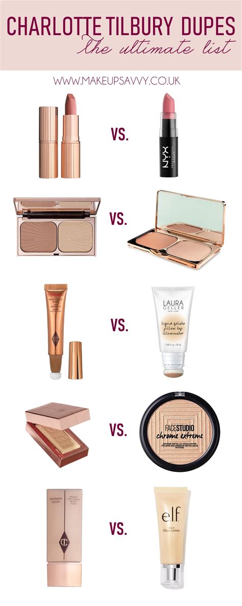 charlotte tilbury lipstick dupe list